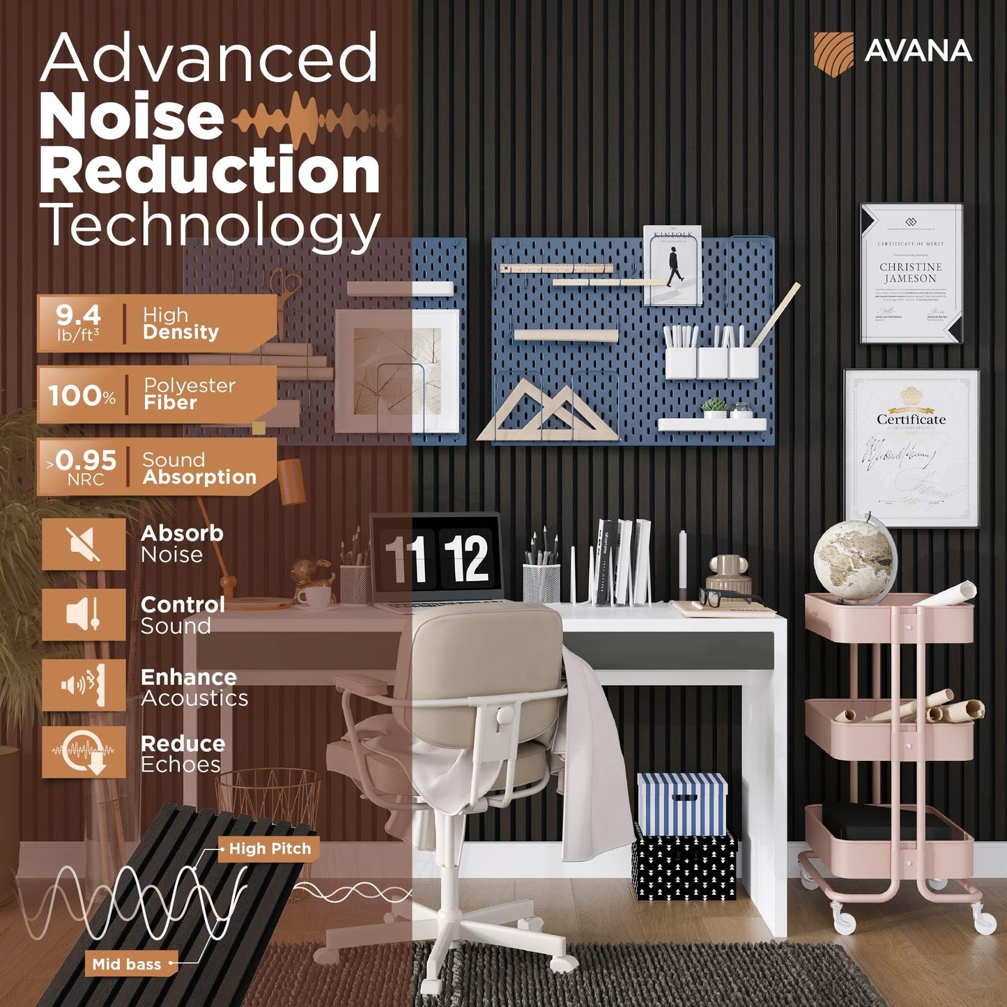 Avana Acoustic Wood Wall Panels – 47.2 x 12.6 Inch Smoke Oak Acoustic Panels 1 PC – Wall Panels For Interior Wall Decor for Homes, Offices, Studios – Modern Sturdy & Durable Wood Panels For Wall