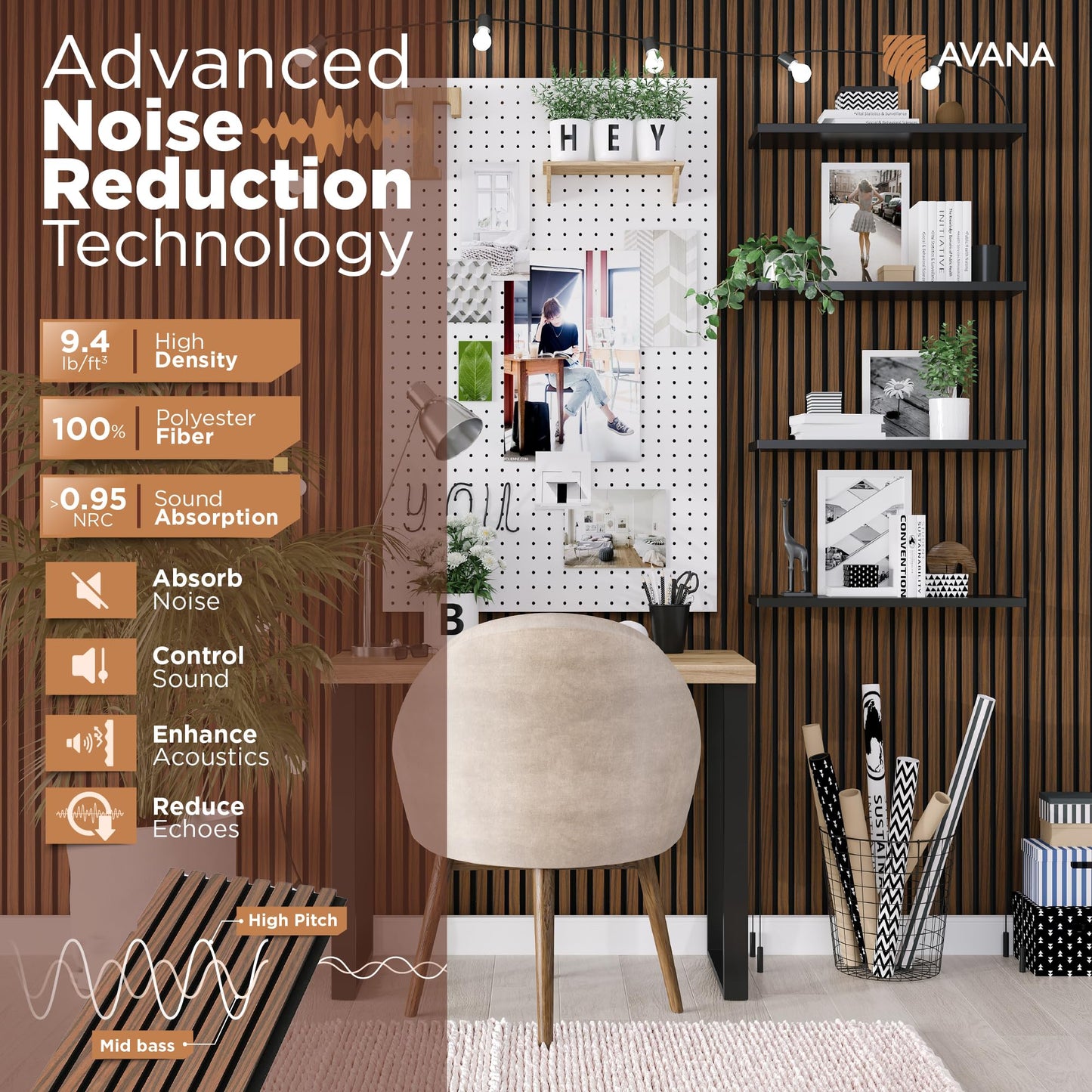 Avana Acoustic Wood Wall Panels – 94.4 x 12.6 Inch Rustic Walnut Acoustic Panels 2 PCs – Wall Panels For Interior Wall Decor For Homes, Offices, Studios – Sturdy and Durable Wood Panels For Wall