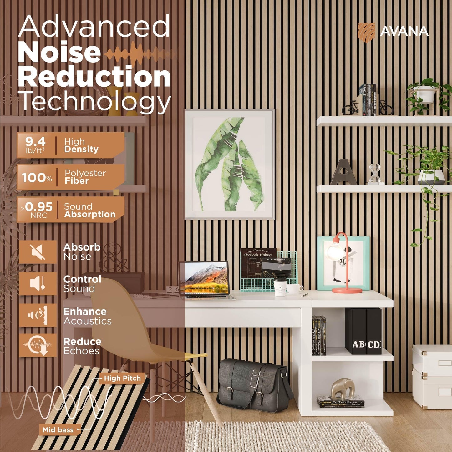 Avana Modern Acoustic Wood Wall Panels – 47.2 x 12.6 Inch White Oak Acoustic Panels 1 PC – Wall Panels for Interior Wall Decor For Homes, Offices, Studios – Sturdy And Durable Wood Panels for Wall